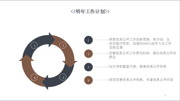 年报7.png